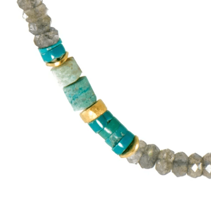 Joyla Necklaces Labradorite Turquoise Necklace