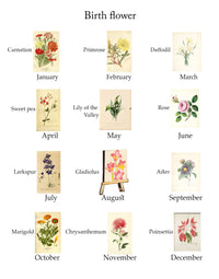 My Papercut Forest Gifts Handmade Birth Flowers Easel